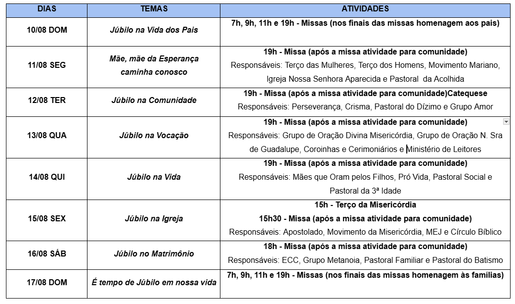 SM25 PROGRAMCAO.PNG